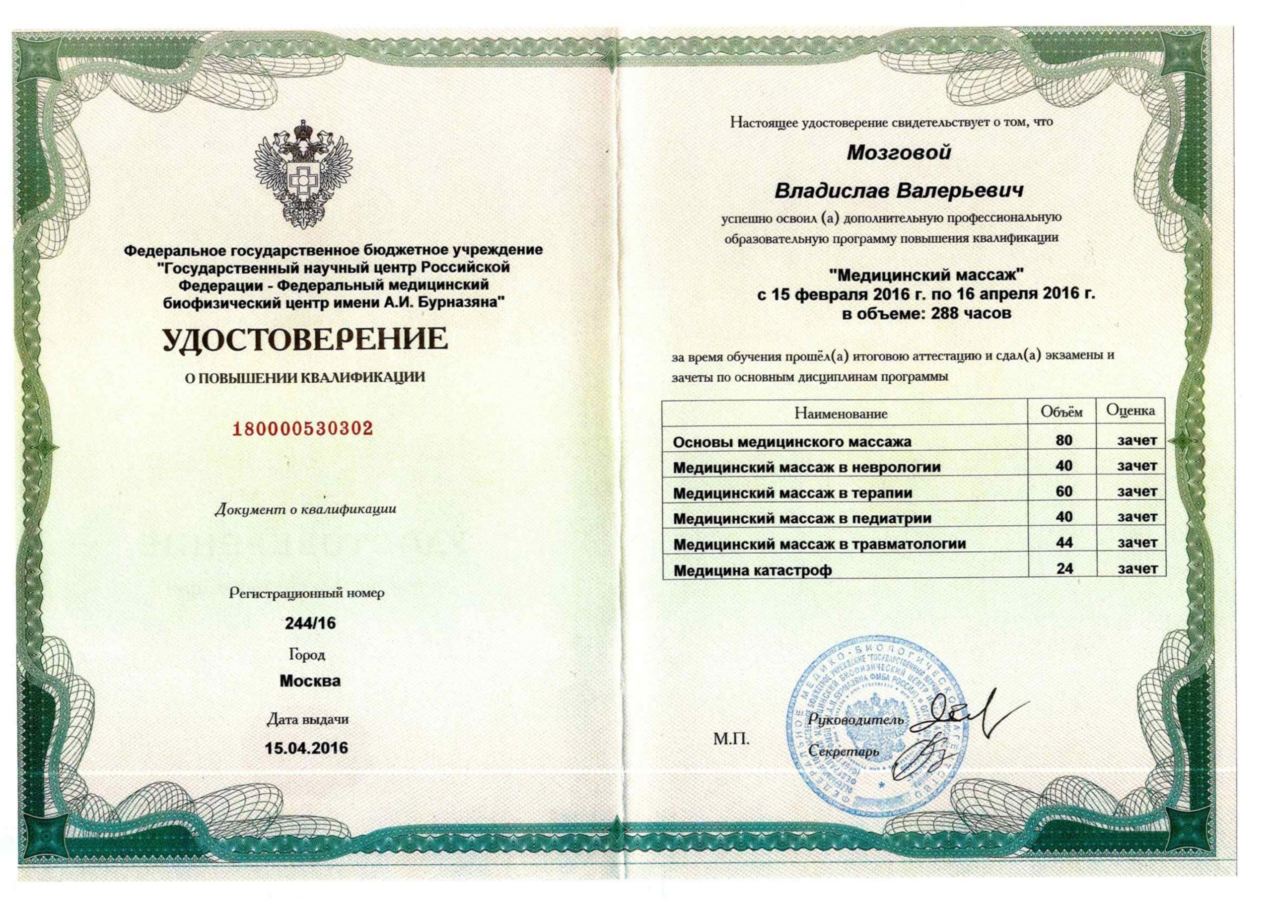 Сертификат Мозговой 6